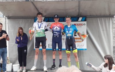 Junioren van JEGG – DRJ Academy richten zich op!